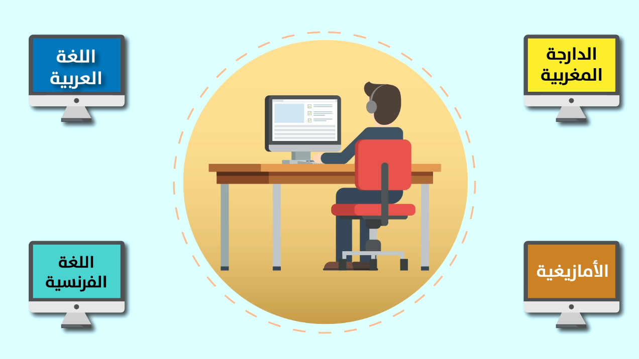 Examen de permis de conduire