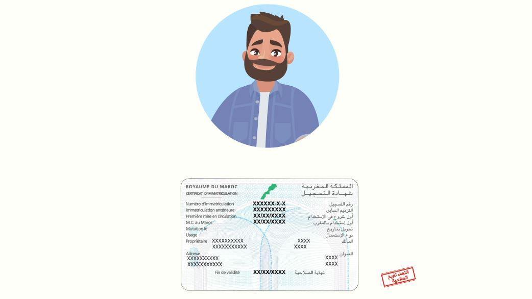 Echange de la carte grise